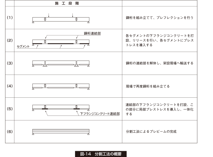 faq_a12