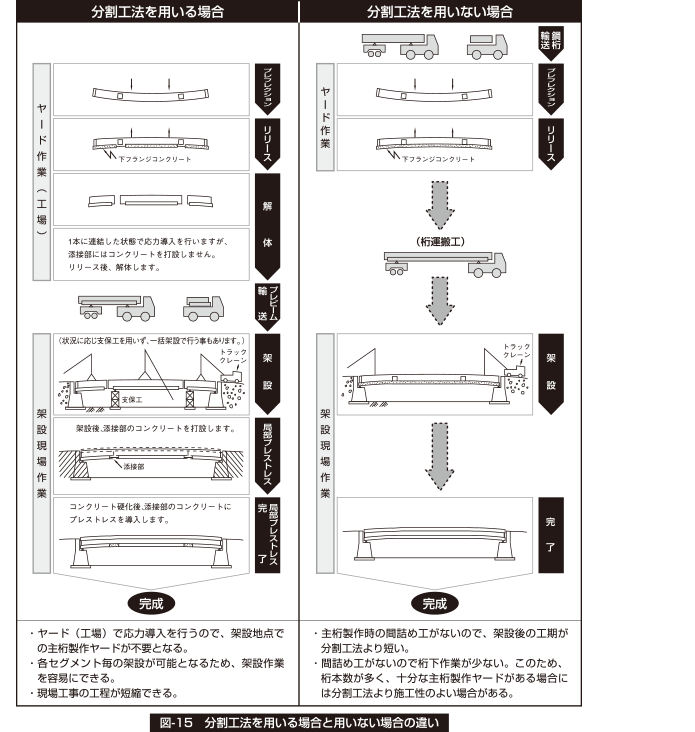 faq_a13