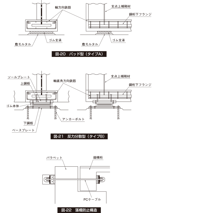 faq_a18